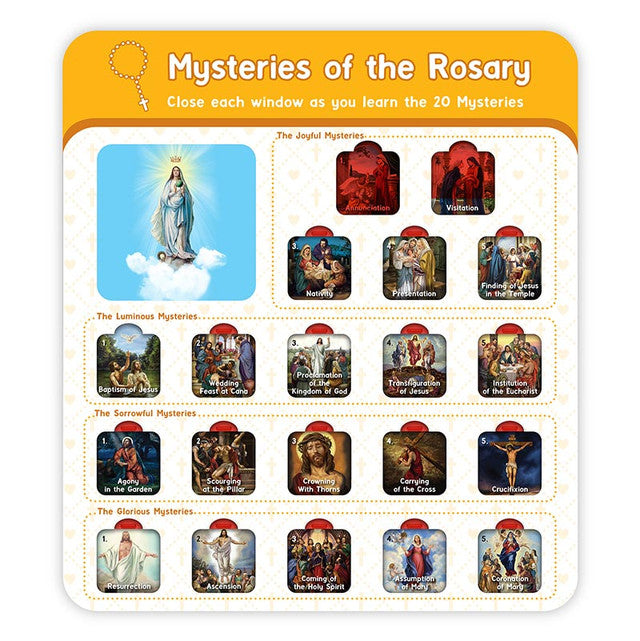 The Rosary Window Chart